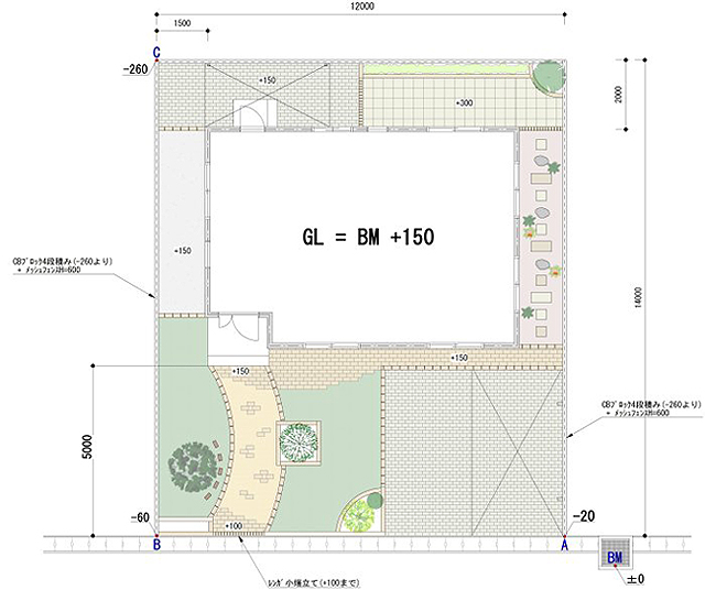 敷地配置図