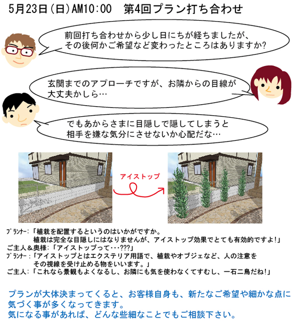 STEP5 建物完成後からが本当のプランニング