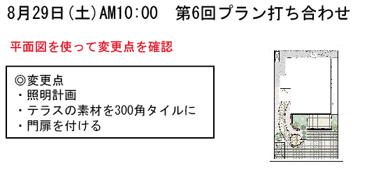 STEP5 建物完成後からが本当のプランニング