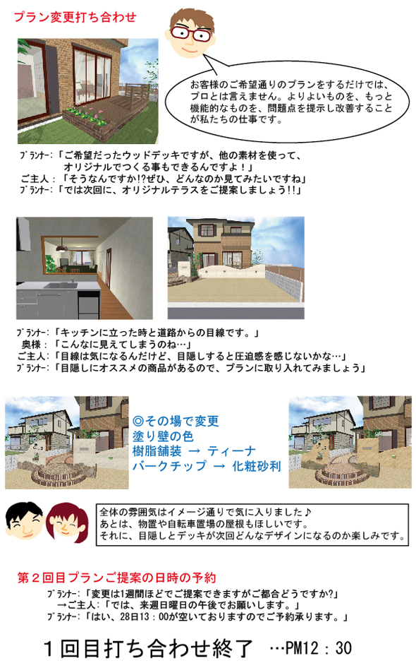 STEP3 建物･エクステリアを同時に総合的に考える