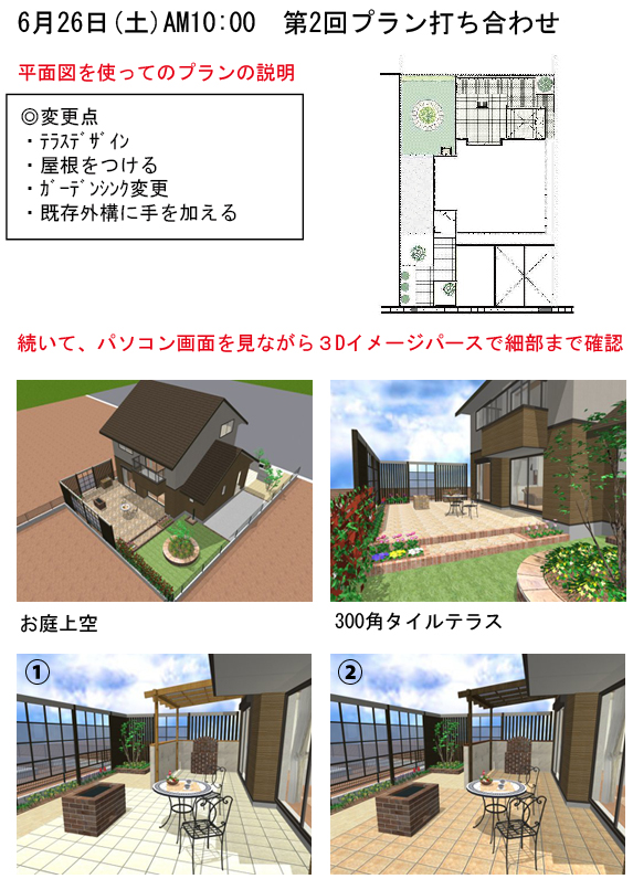 STEP4 オーダーメードでつくるアウトドアリビング